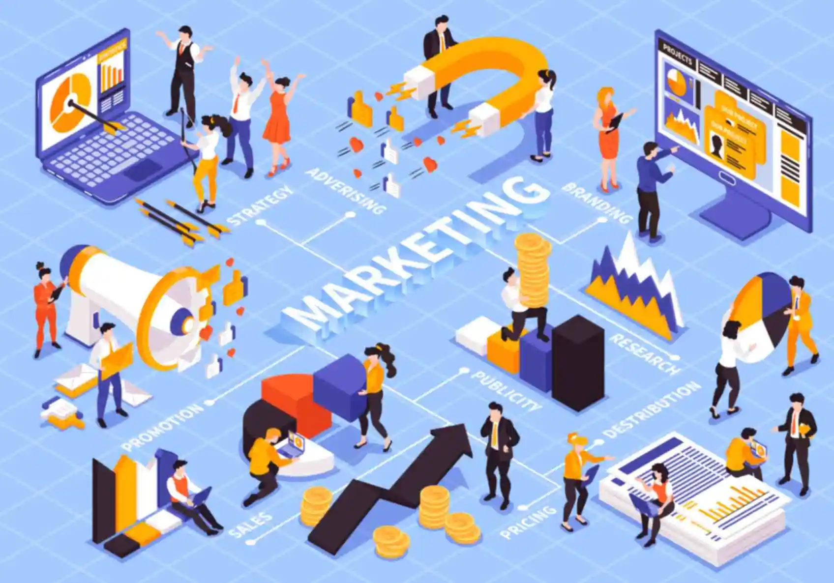 Digital Marketing company in Tirunelveli